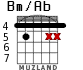 Bm/Ab for guitar