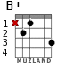 B+ for guitar