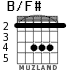 B/F# for guitar