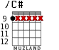/C# for guitar