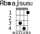 Abmajsus2 for ukulele