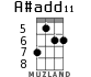 A#add11 for ukulele