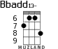 Bbadd13- for ukulele