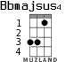 Bbmajsus4 for ukulele