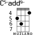 C5-add9- for ukulele