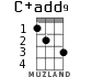 C+add9 for ukulele