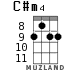C#m4 for ukulele
