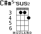 C#m5-sus2 for ukulele