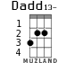 Dadd13- for ukulele