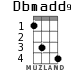 Dbmadd9 for ukulele