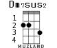 Dm7sus2 for ukulele