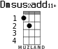 Dmsus2add11+ for ukulele