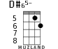 D#65- for ukulele