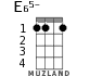 E65- for ukulele