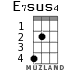 E7sus4 for ukulele