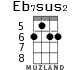 Eb7sus2 for ukulele