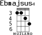 Ebmajsus4 for ukulele