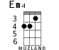 Em4 for ukulele