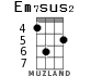 Em7sus2 for ukulele