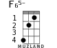 F65- for ukulele
