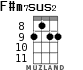F#m7sus2 for ukulele