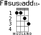 F#sus2add11+ for ukulele