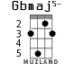 Gbmaj5- for ukulele