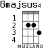 Gmajsus4 for ukulele