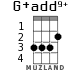 G+add9+ for ukulele