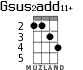 Gsus2add11+ for ukulele