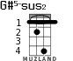 G#5-sus2 for ukulele