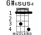G#6sus4 for ukulele