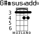 G#msus4add9 for ukulele