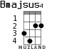 Bmajsus4 for ukulele
