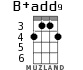 B+add9 for ukulele