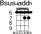 Bsus4add9 for ukulele
