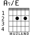 A7/E for guitar - option 1