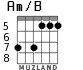 Am/B for guitar - option 3