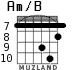 Am/B for guitar - option 5
