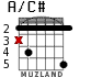 A/C# for guitar - option 2