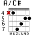 A/C# for guitar - option 3