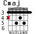 Cmaj for guitar - option 3