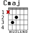 Cmaj for guitar - option 1