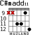 C#madd11 for guitar - option 5