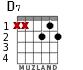 D7 for guitar - option 1