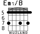 Em7/B for guitar - option 5