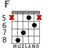 F for guitar - option 6