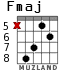 Fmaj for guitar - option 7