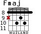 Fmaj for guitar - option 8