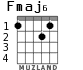 Fmaj6 for guitar - option 1